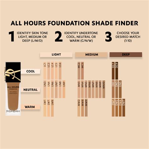 ysl foundation all hours shades